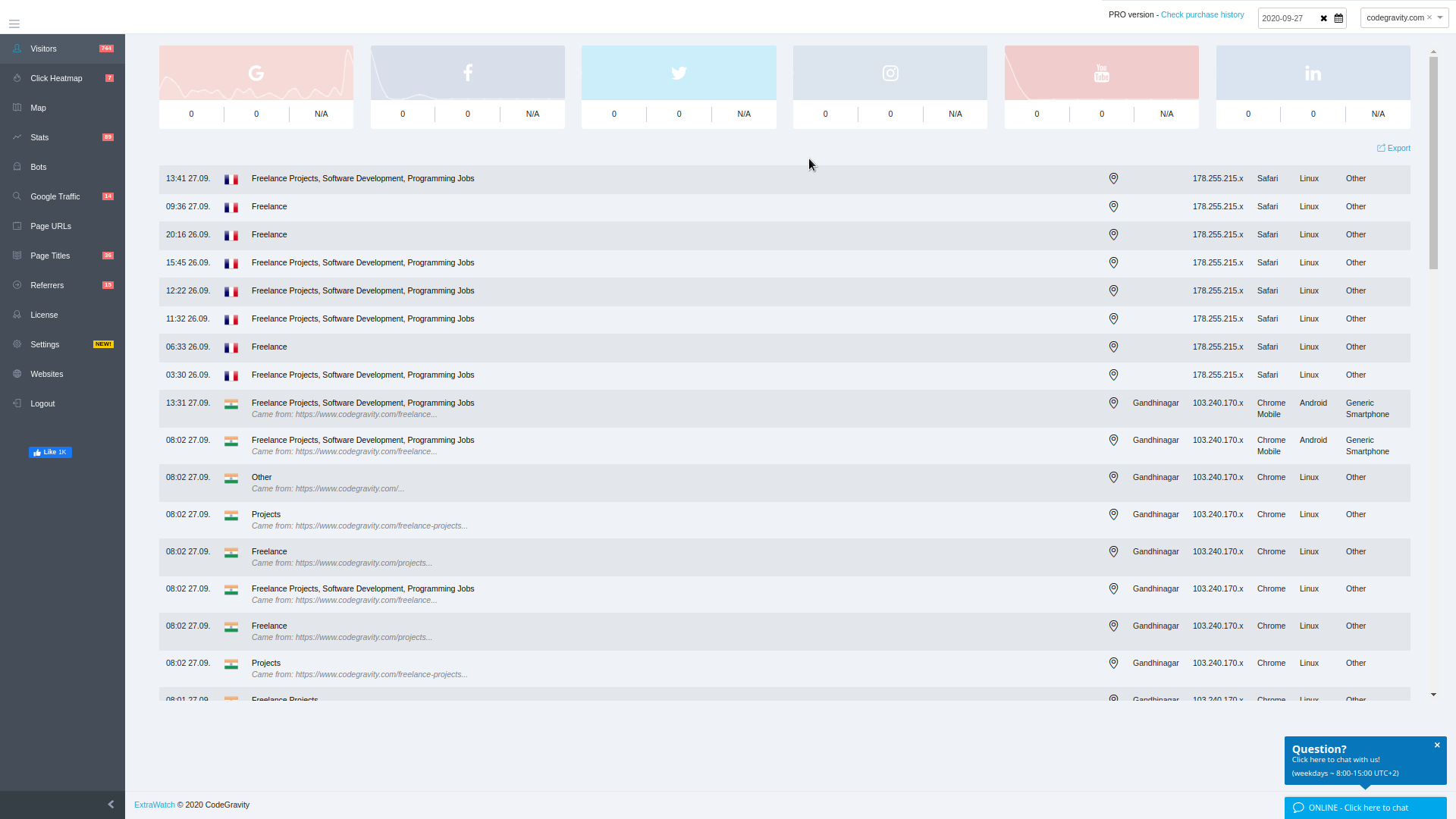 Live Visitor Tracking